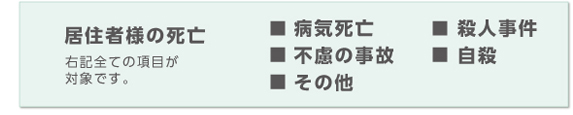 居住者の死亡理由